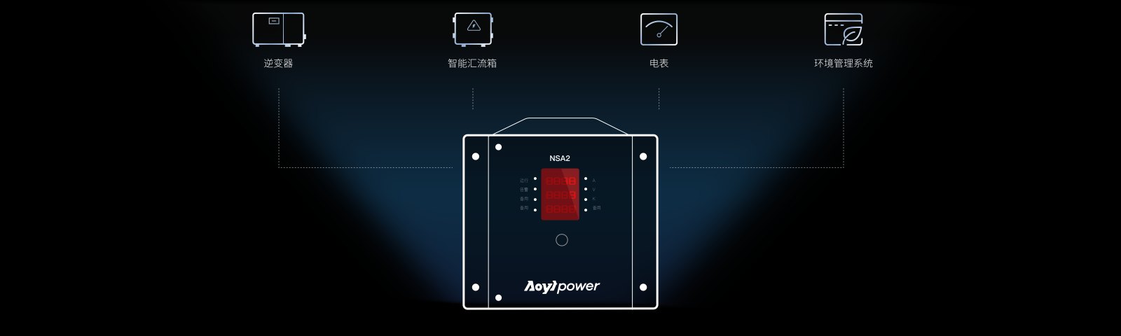 NSA2 connecting inverters, smart combiner boxes, meters and environmental monitoring systems