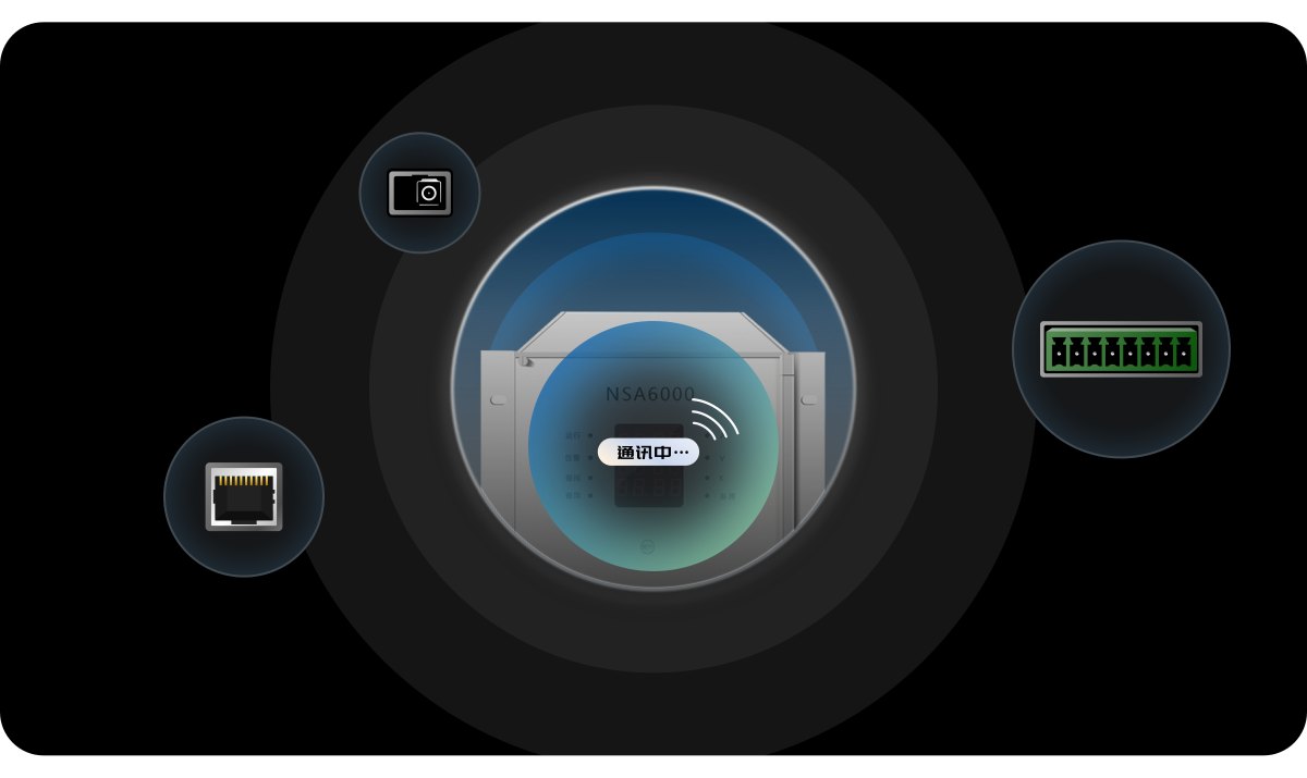 NSA6000 fiber, Ethernet and RS-485 communication interfaces